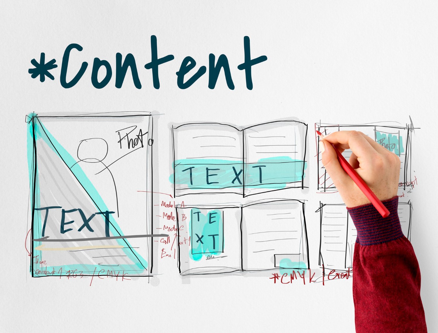 An Effective Content Strategy in 2023
